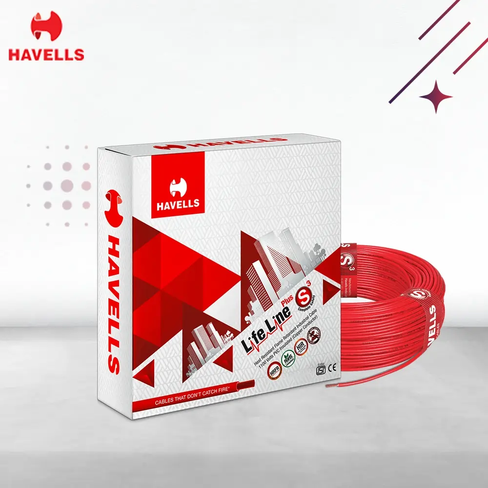 Havells Wires & Cables Havells Wires & Cables